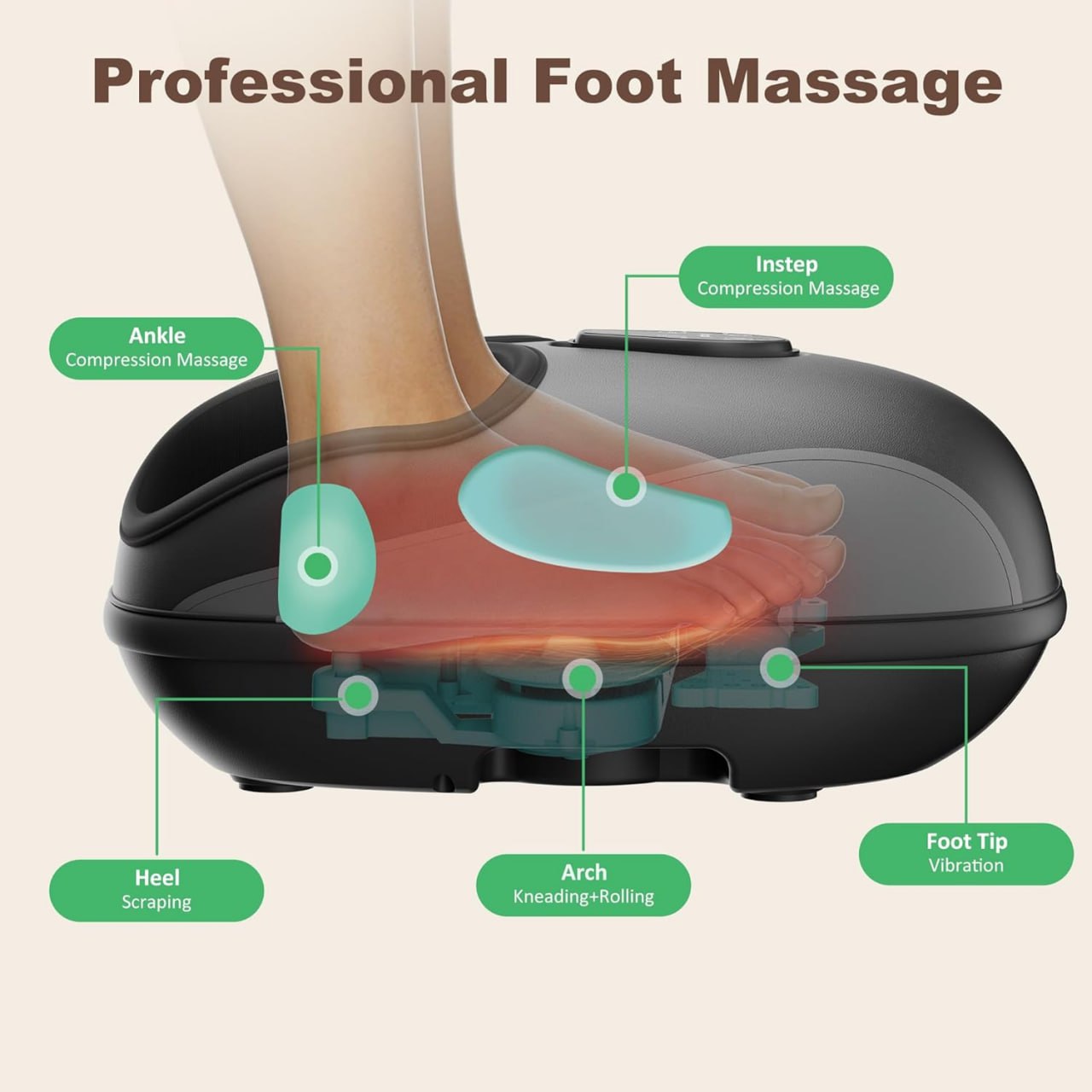 Foot and Calf Massager with Heat - Image 2