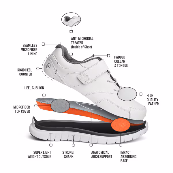 No. 31 Women's Sport Walker - Image 5