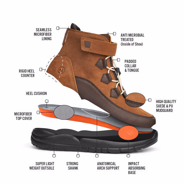 No. 89 Women's Trail Hiker - Image 4